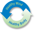 Healthy Mind, Healthy Body